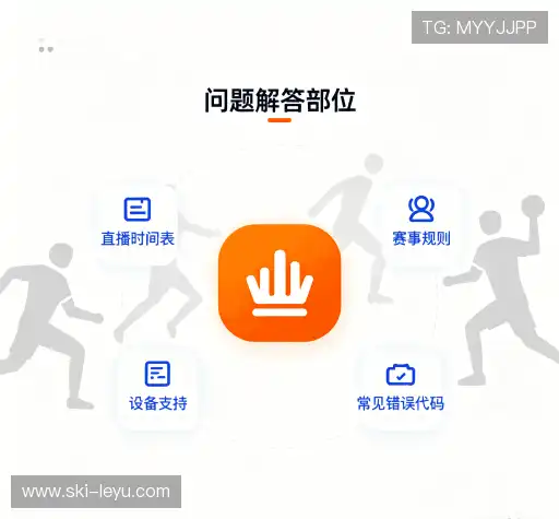 疑问解答室